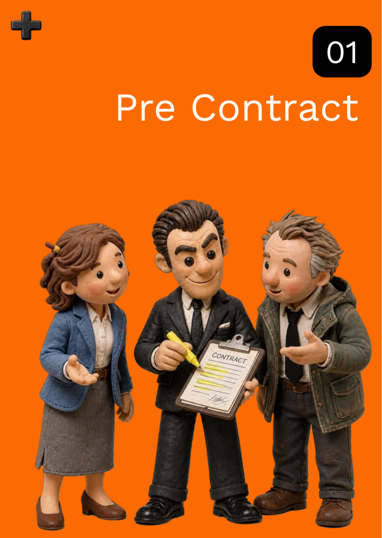 ER Pre Contract Services Three figures discussing a pre-contract with a clipboard on an orange background.